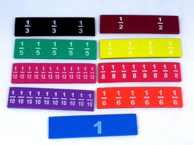 Magnetic Fraction Tiles